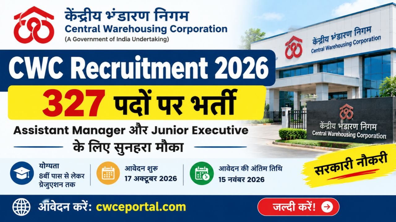 CWC Recruitment 2026