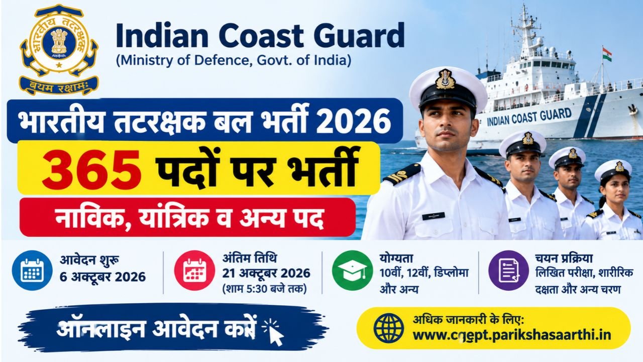 Indian Coast Guard Recruitment 2026