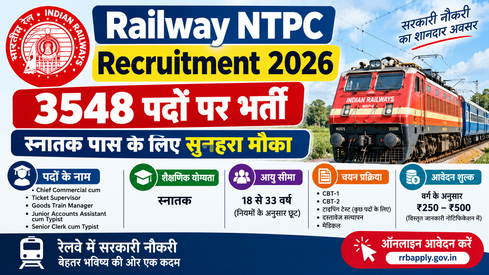 Railway NTPC Recruitment 2026